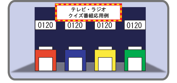 ソラミミクイズ